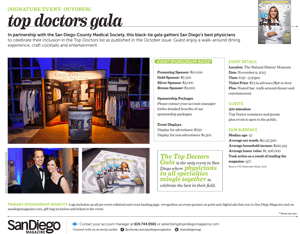 Top Doctors Gala