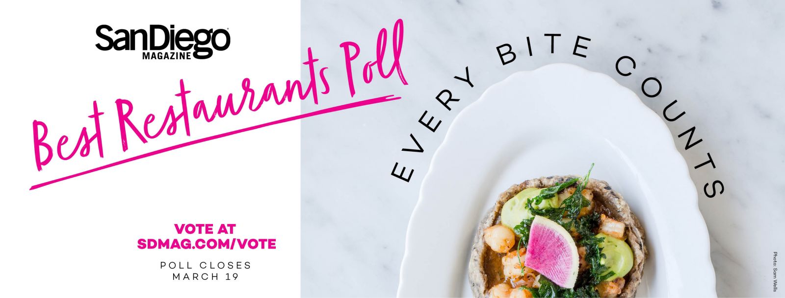 Best Restaurants Voting Toolkit 2018