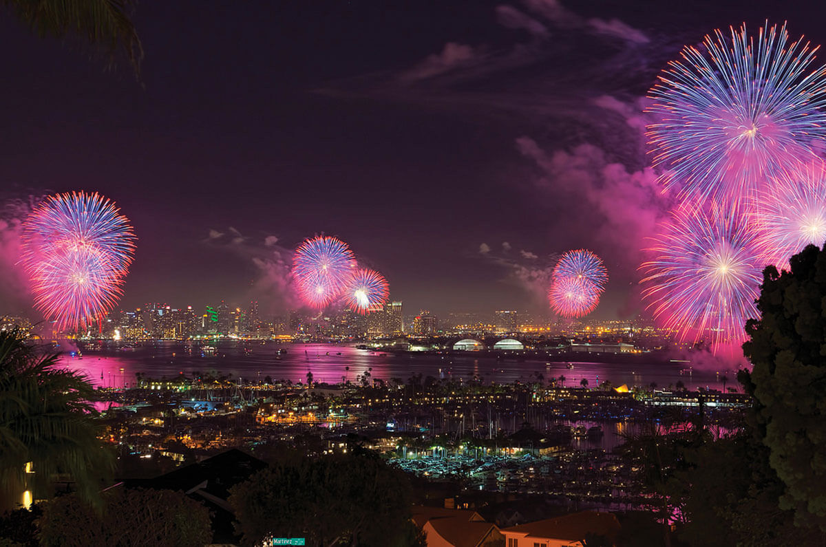 Big Bay Boom San Diego Fireworks