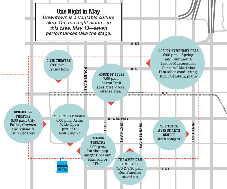 Downtown Has an Unofficial Arts District