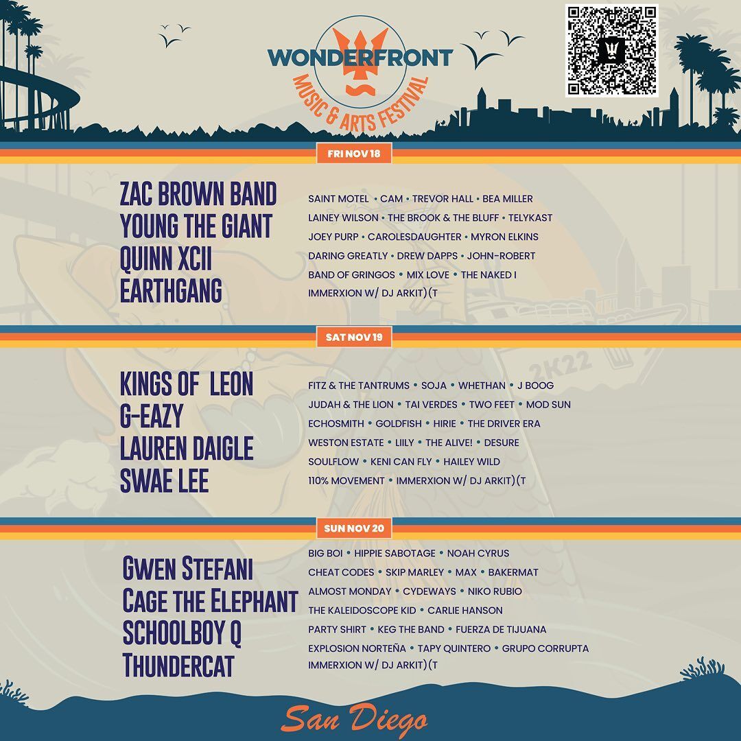 Wonderfront 2022, lineup